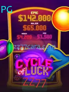CycleofLuck: Desvendando o Universo do Novo Jogo de Estratégia